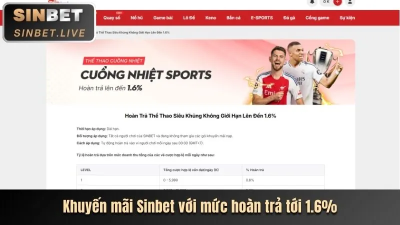 Khuyến mãi FBC8 cho người dùng mới